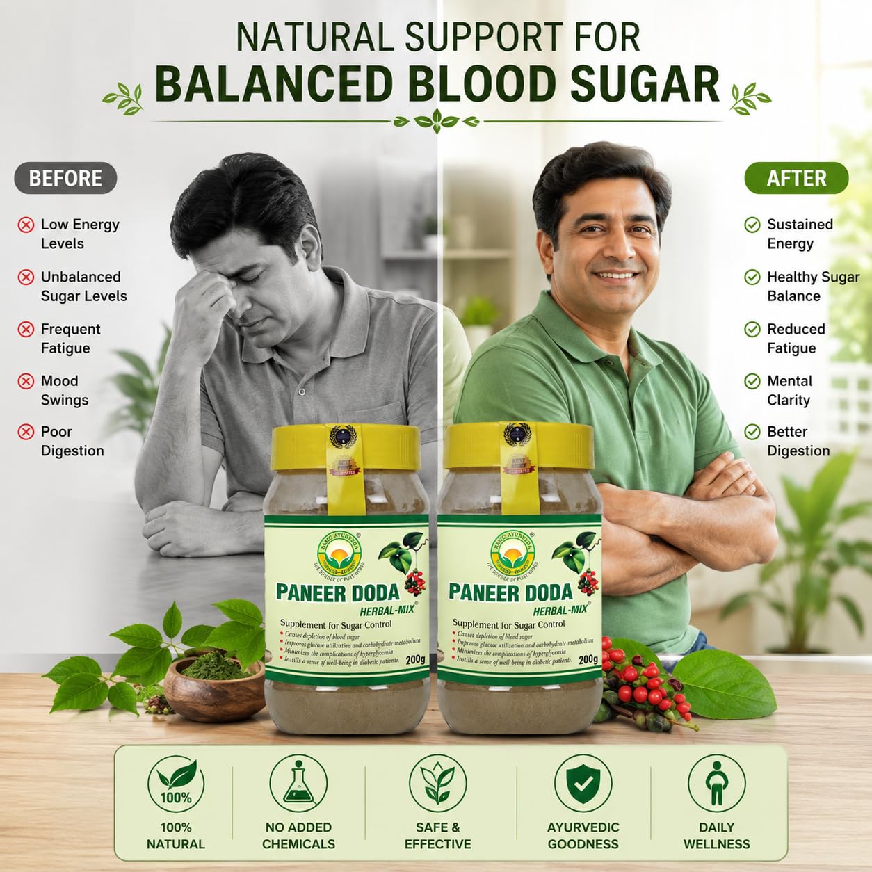Basic Ayurveda Paneer Doda Herbal Mix Powder 200g Pack of 2 | Withania Coagulans for Wellness | Supports Immunity & Digestive Health — Amazon image 6