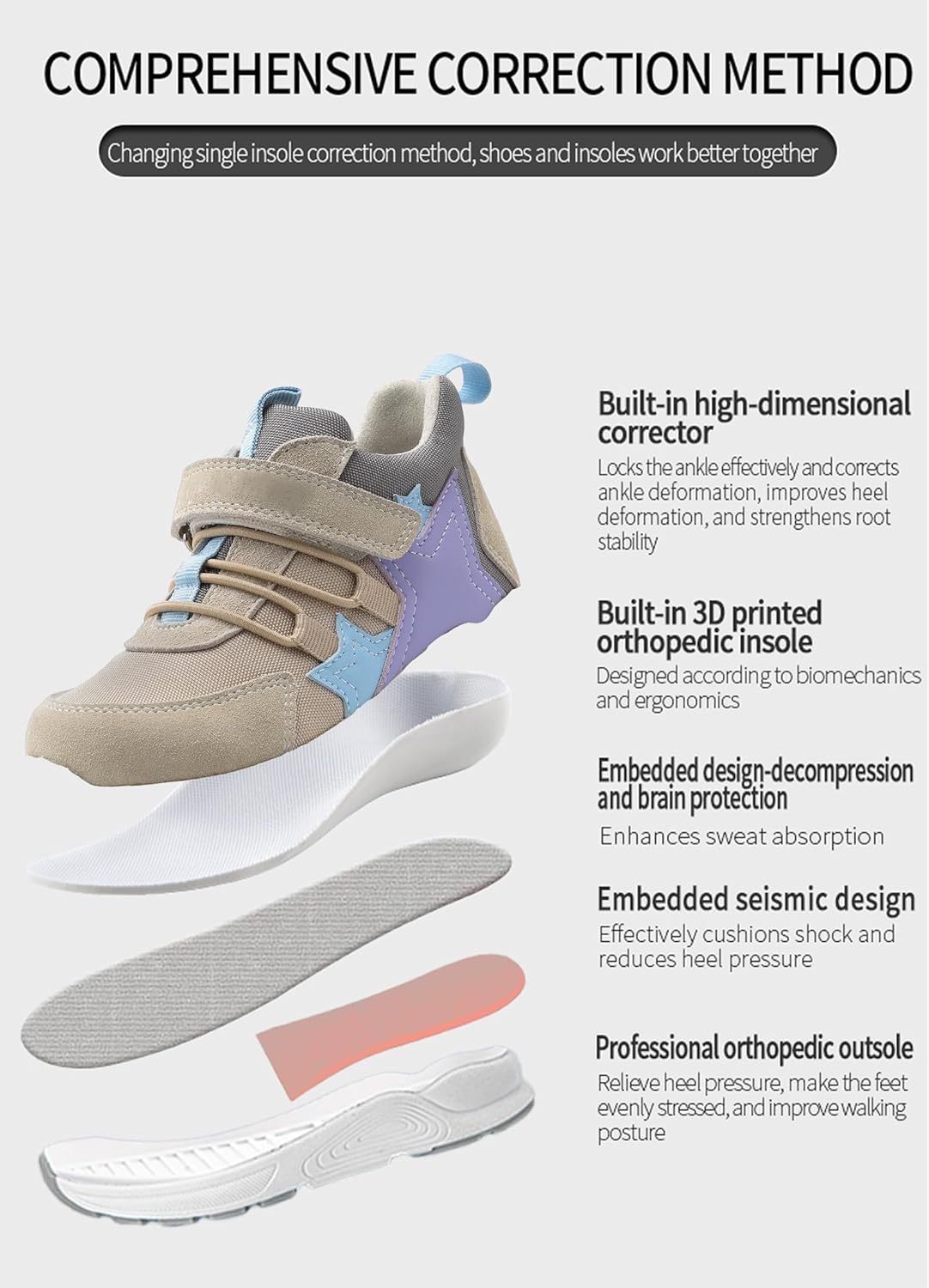 Orthopedic Shoes for Kids with Ankle and Arch Support, Non-Slip Soles - Image 5