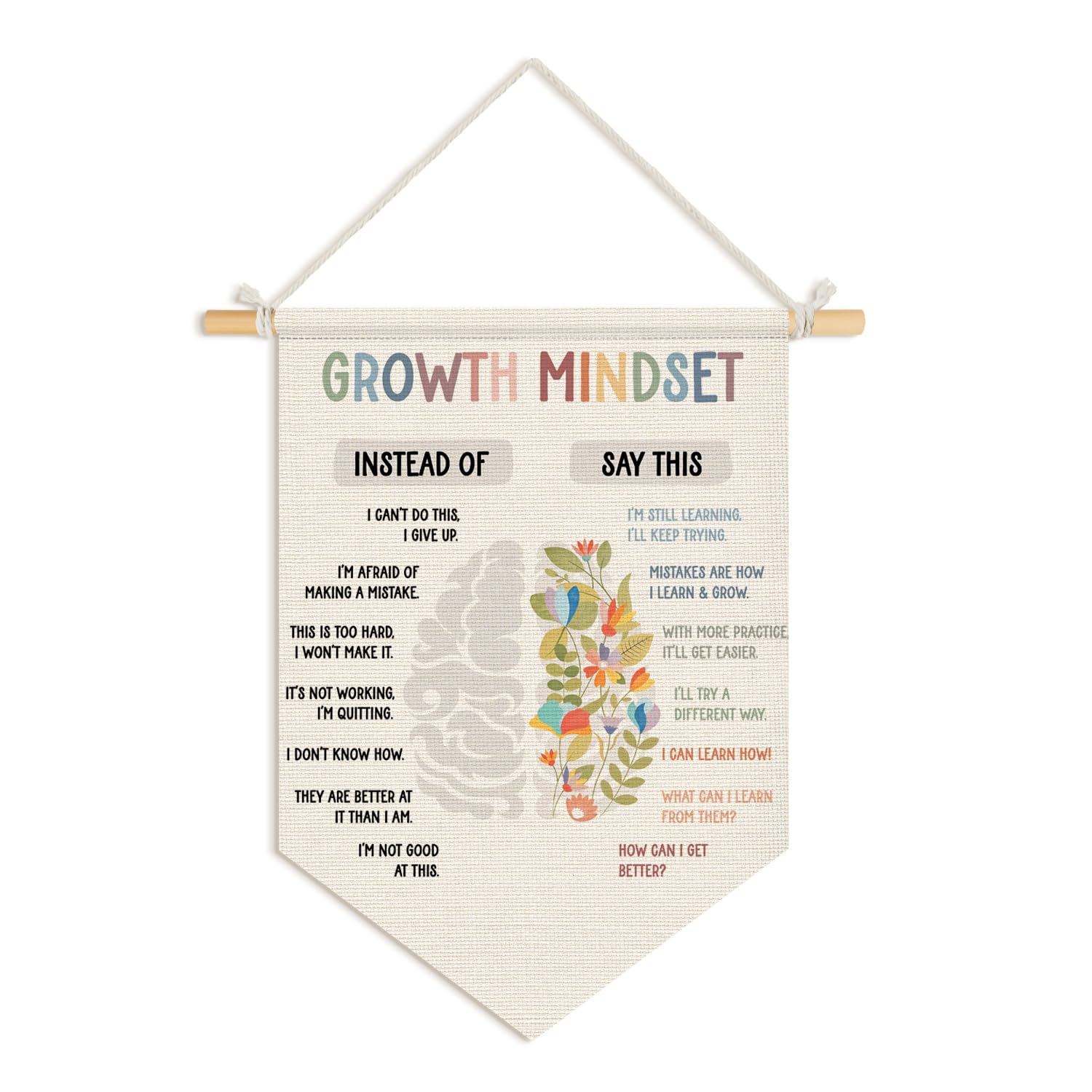 Wheatwin Growth Mindset Posters for Classroom, Boho Mental Health Wall Hanging Pennant Flag Banner, Growth Mindset Wall Decor for Kids Room Therapy