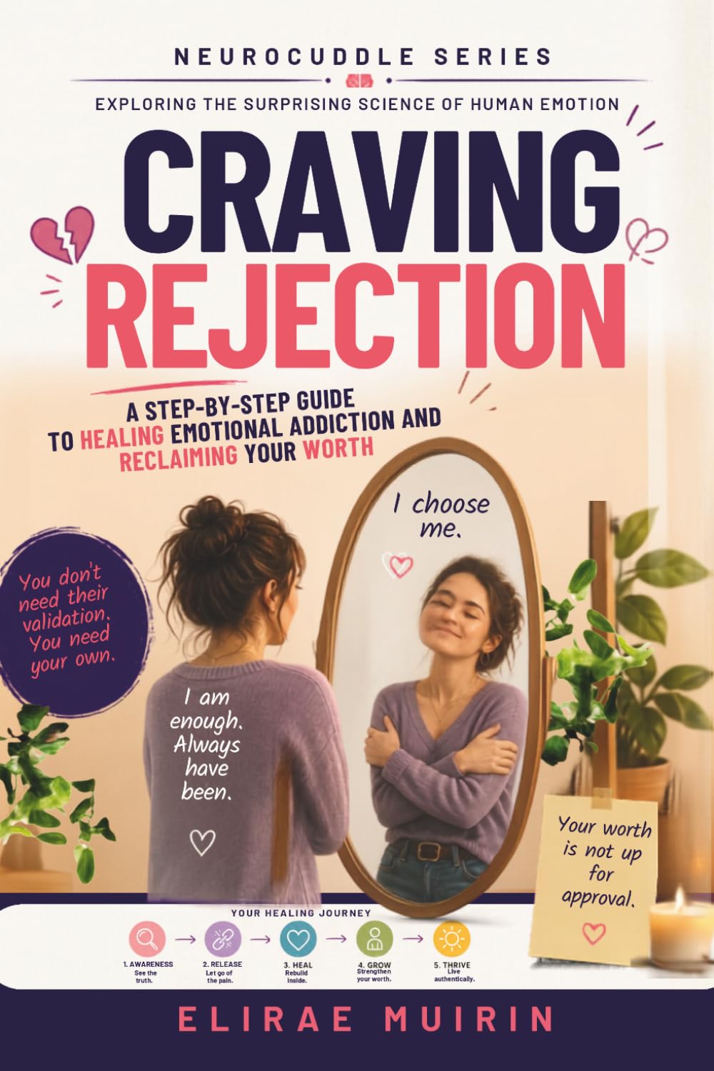 Craving Rejection: A Step-by-Step Guide to Healing Emotional Addiction and Reclaiming Your Worth. (The Neurocuddle Series Exploring the Hidden Psychology of Human Emotion)
