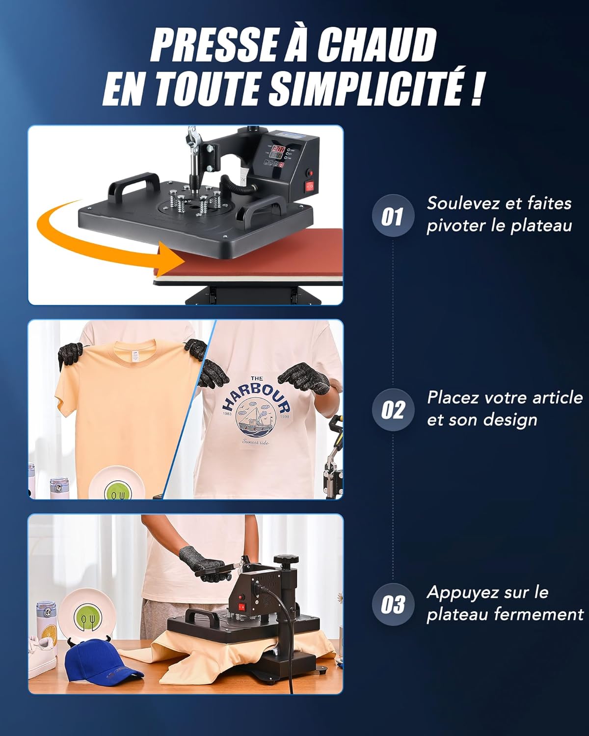 Three steps showing how to use the heat press for a T-shirt: swivel, place item, press