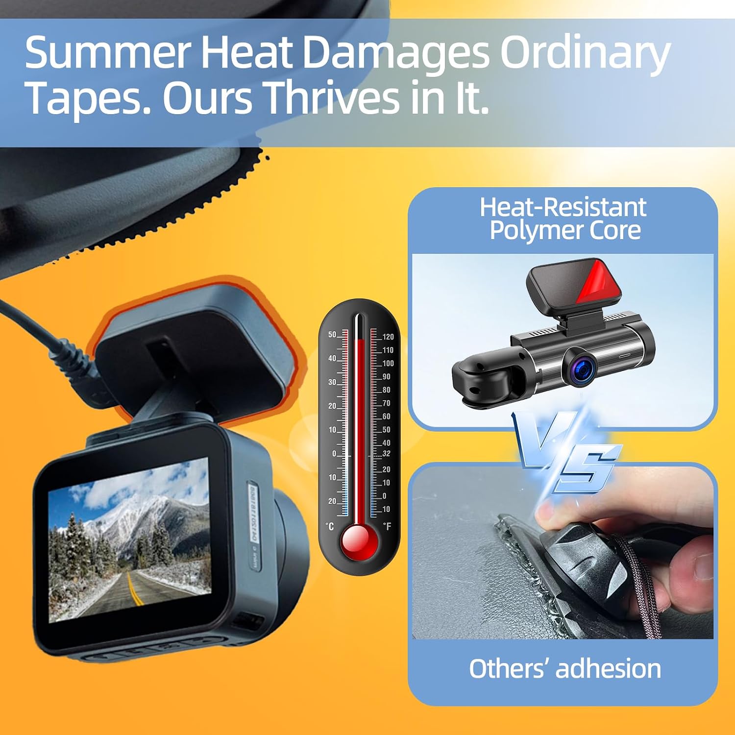 Dash Cam Adhesive Pad, 4PCS Sticky Pads for Dash Cam, Heat Resistant Double Sided Tape for Windshield & Dashboard, 2.83 Inch No Residue Mounting Tape