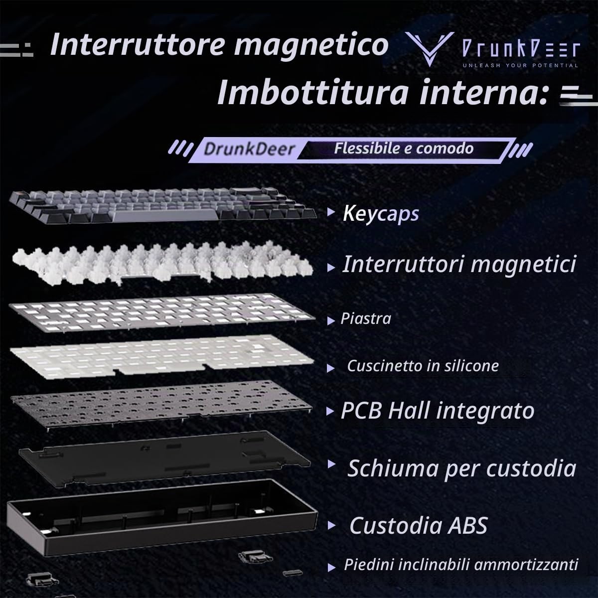 DrunkDeer G65 Rapid Trigger Tastiera meccanica Interruttori magnetici Gaming PBT Keycap Wired 65% Dimensione RGB Compact Anti-ghosting Bianco