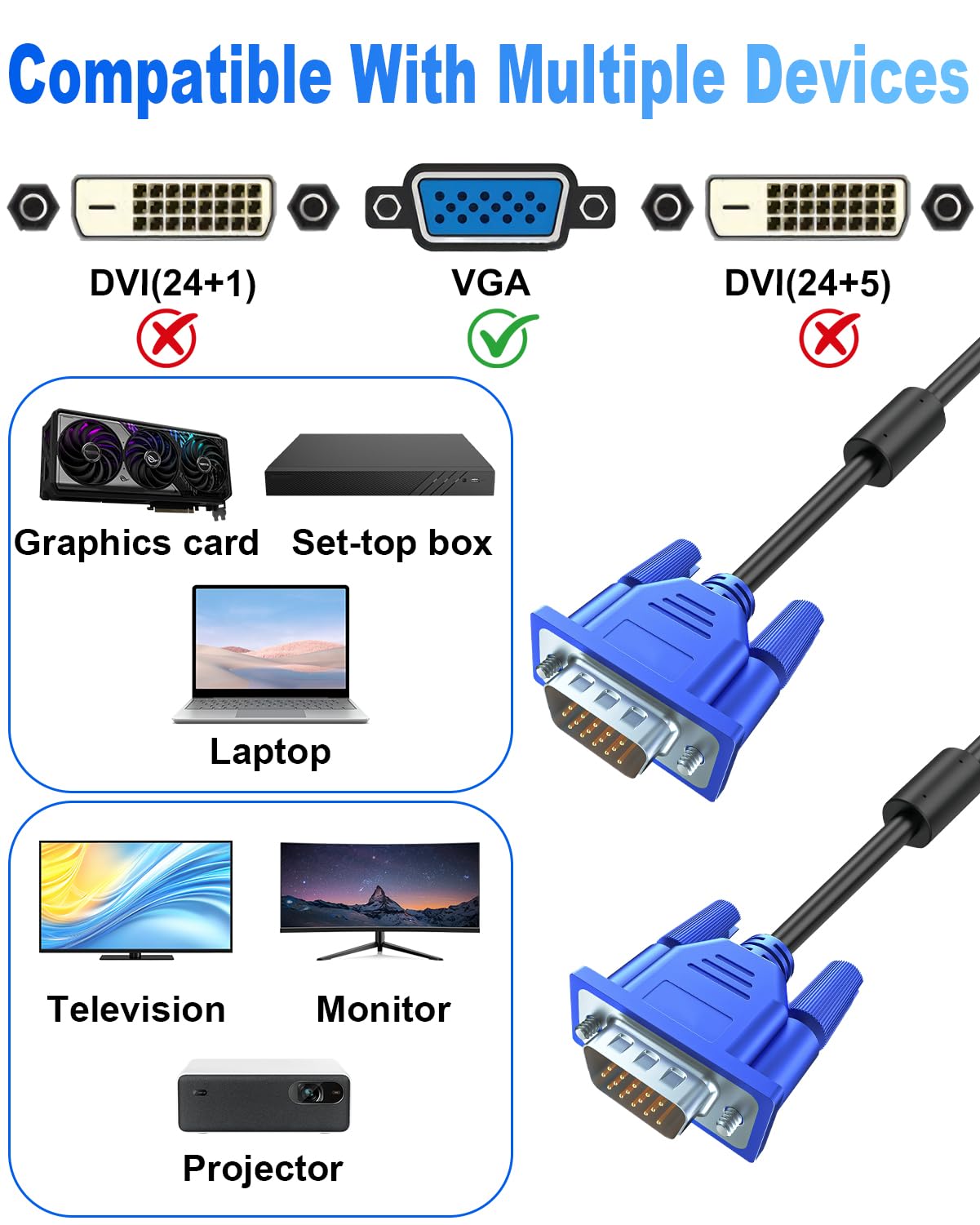 Câble VGA Mâle Vers VGA Mâle Plaqué Or 10m - Compatible Projecteurs, TV HD, Ordinateurs