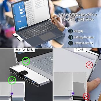 Microsoft Surface サーフェス2 HDMIケーブル 専用ケース付