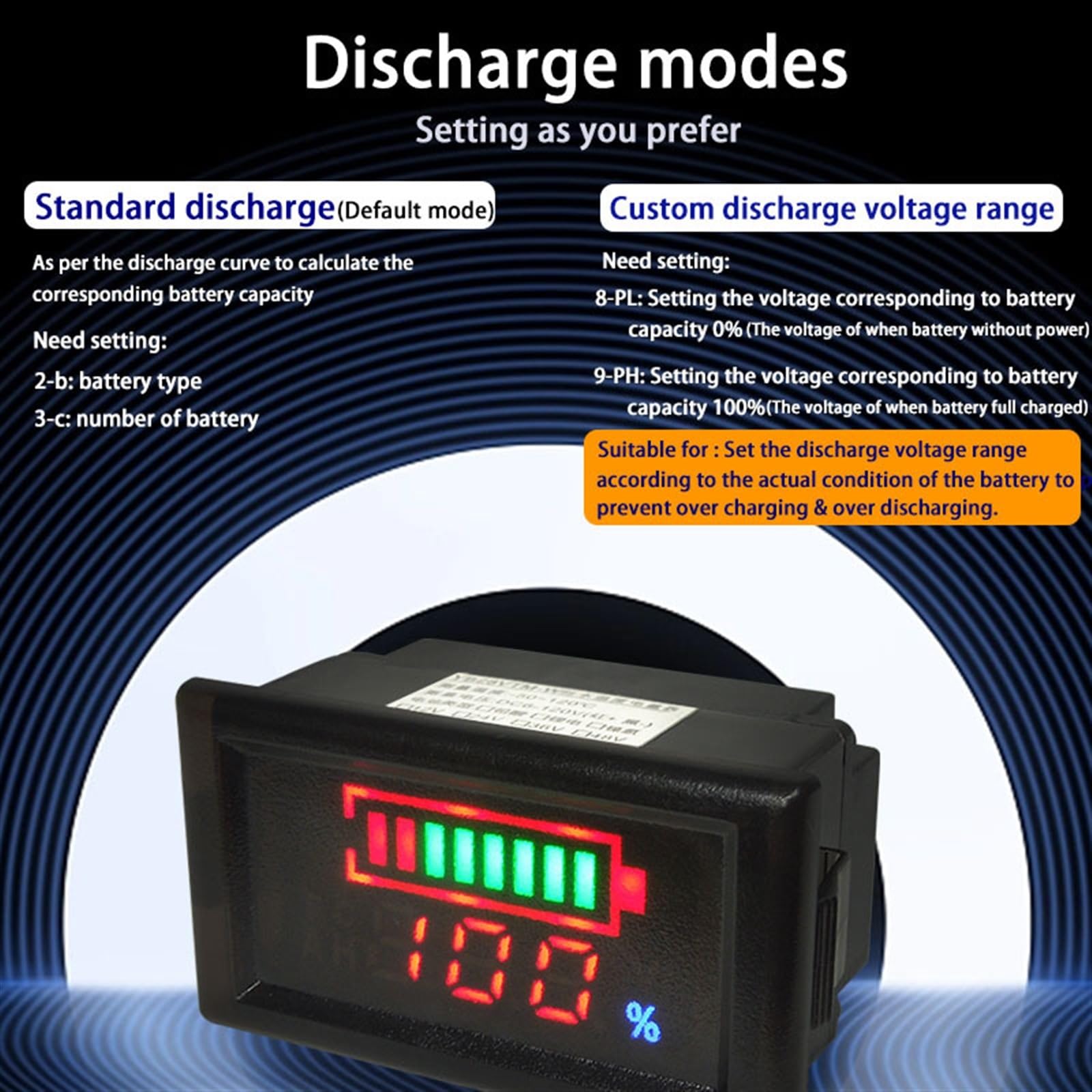 Indicatore del livello di carica della batteria al piombo for auto da 12 V Tester della batteria Misuratore di capacità della batteria al litio Tester LED Voltmetro Doppio display(Isolated RS485 Ver.,
