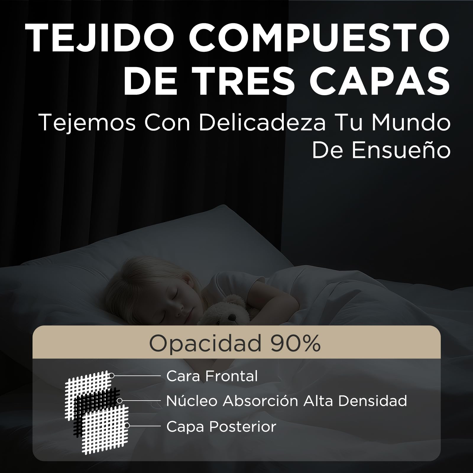 Joydeco Cortinas Opaca Termicas Aislantes Frio y Calor An 132 x Al 245 Negro 2 Piezas Cinta Fruncidora Riel para Salon Dormitorio