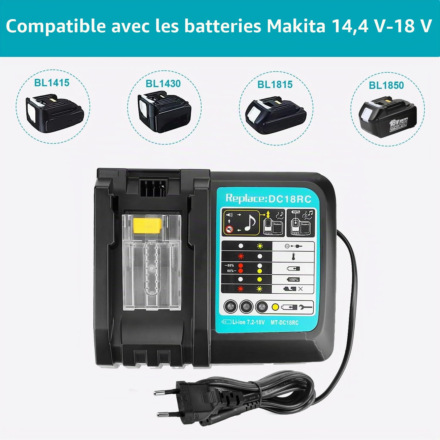 Energup BL1840 18V 4,0Ah Batterie de Remplacement + Chargeur pour Batterie BL1815 BL1830 BL1840 BL1850 DC18RA DC18RC