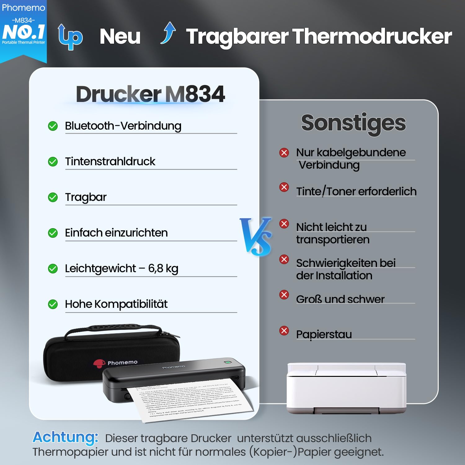 Phomemo M834 Thermodrucker A4, Mobiler Drucker A4 für Unterwegs, Büro, Schule, Zuhause, Kompatibel mit Smartphones und Computern, Tragbarer Drucker mit Tragetasche und 4 Rollen Thermopapier, Schwarz