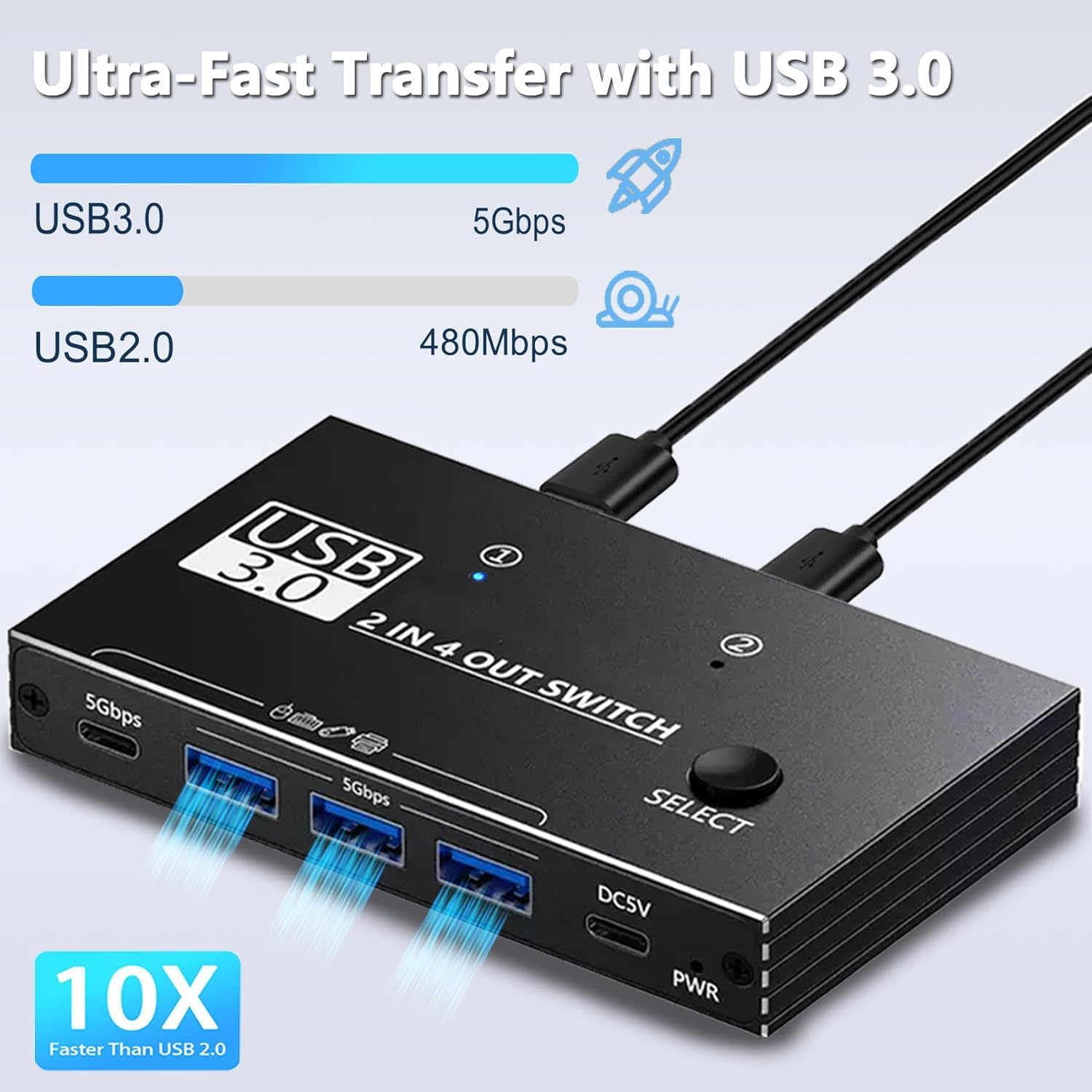 Commutatore USB Switch 3.0 per 2 PC Condividi Tastiera Mouse Stampante Scanner tra 2 Computer Compatibile con Windows Mac Linux Include 3 Cavi