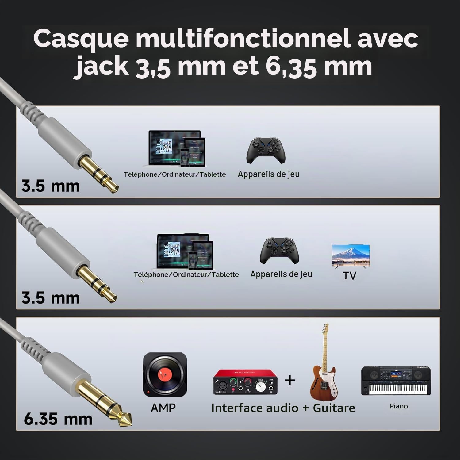OneOdio Casque Supra-auriculaire avec câble, Pilote 50 mm, Son Basse, Jack 6,35 et 3,5 mm, Port de Partage, Casque DJ fermé pour Studio, Podcast, Moniteur, téléphone Portable, PC, MP3/4 (Pro-10 Gris