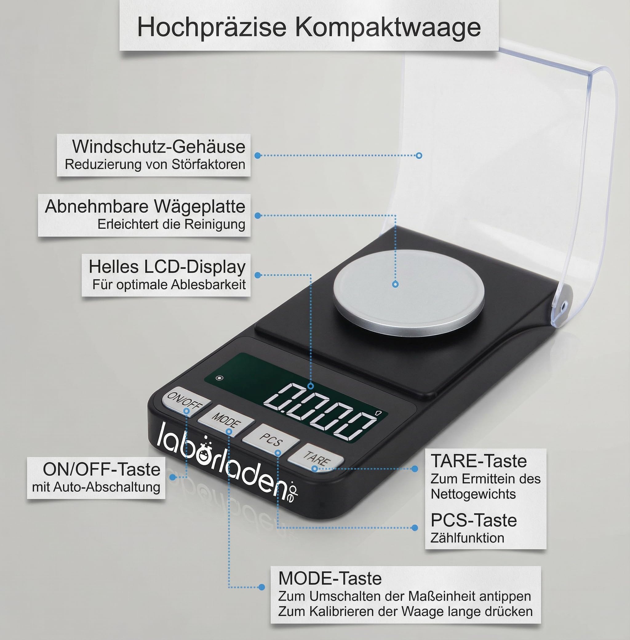 Professionelle, hochpräzise Labor-Feinwaage bis 100g | Genauigkeit: 0,001g (1 Milligramm) | Deutsche Markenqualität | incl. Wägeschale, Kalibrier- und Prüfgewicht, Pinzette