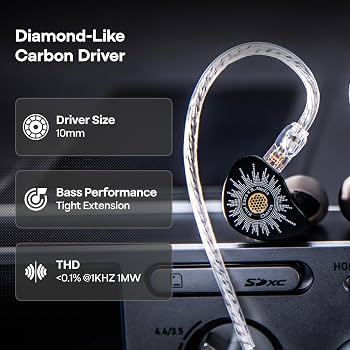 Amazon.com: Linsoul Kiwi Ears x B_Media: Chorus in Ear Monitor,DLC