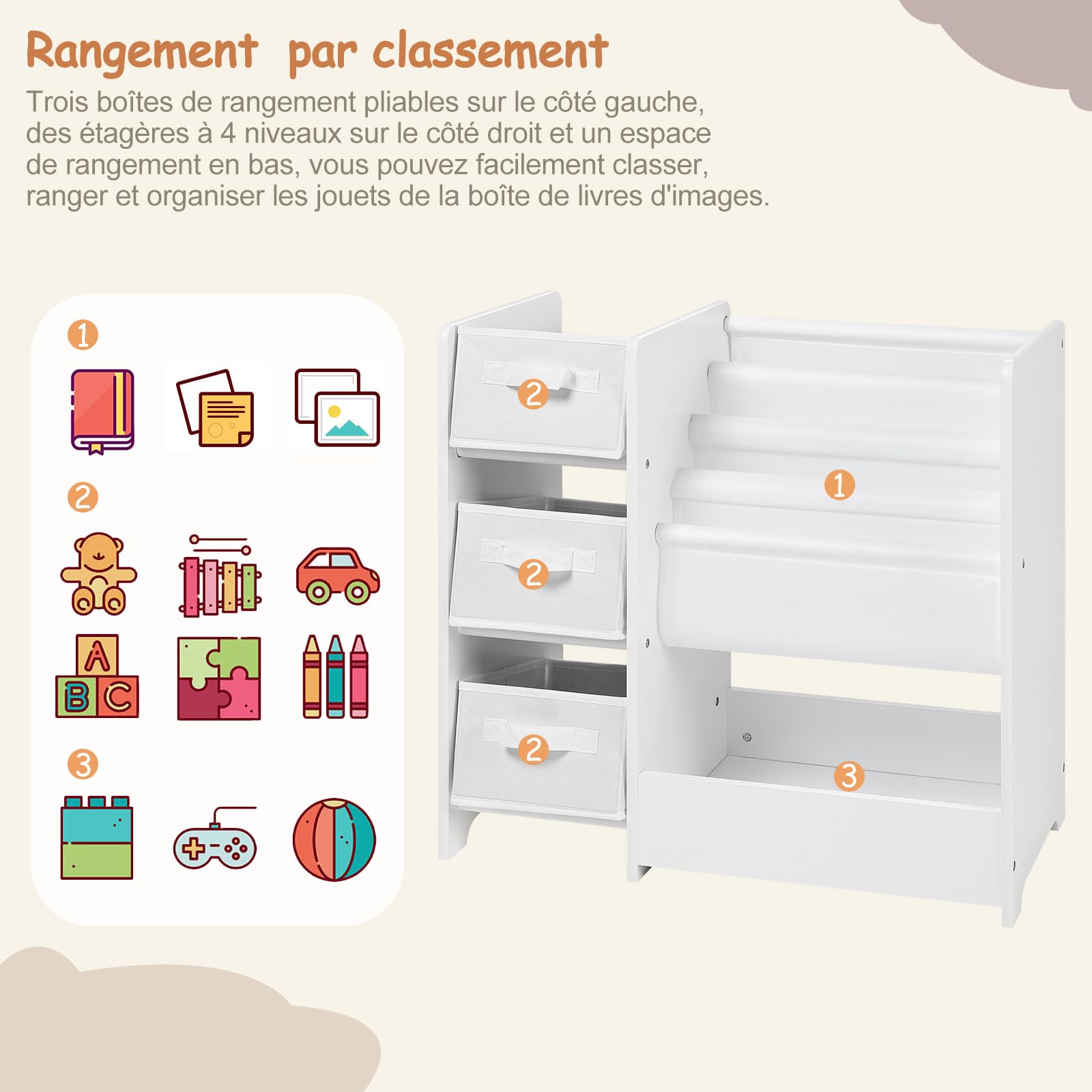 Lestarain Étagère de Rangement pour Jouets et Livres, Bibliothèque pour Enfants avec 3 Boîtes Amovibles en Tissu Non-Tissé, Meuble Montessiri en Bois MDF, 4 Casiers Suspendus, 1 Compartiment, Blanc