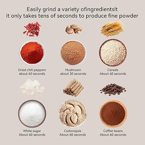 Miniatura 7 de Small Coffee Grinder and Herb Grinder with 150W Powerful Motor & Anti-Skid Bottom, Designed for Grinding Spices, Nuts, and Coffee