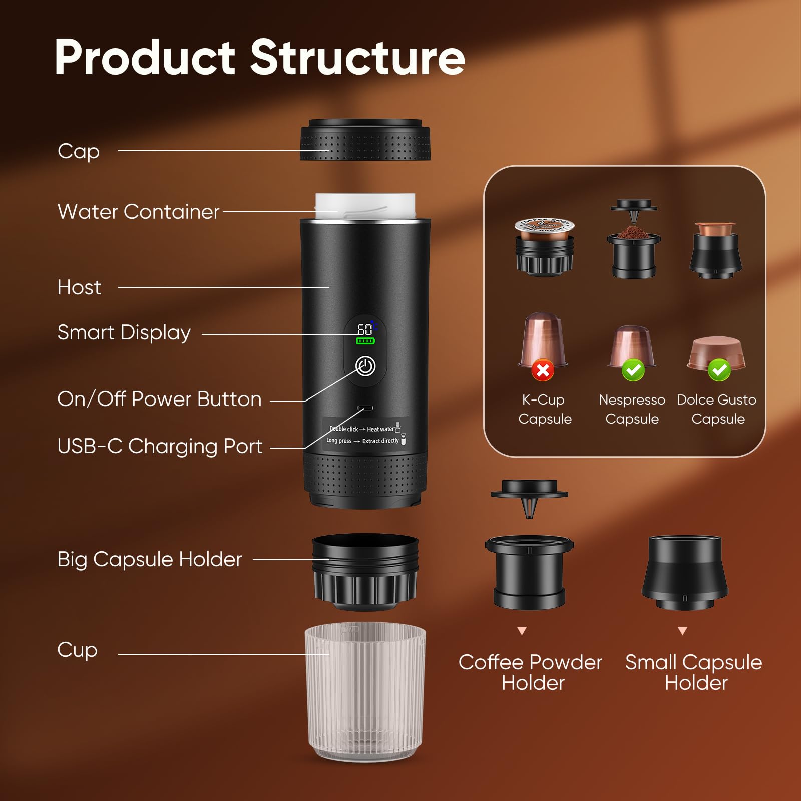 Macchina Caffe Portatile, Caffettiera Portatile 3-in-1 con batteria 7500 mAh,20 Bar, Autoriscaldante,USB-C,Piccola Macchina da Caffè 3 in 1 con Caffè Macinato e Capsule (NS & DG) per Camper