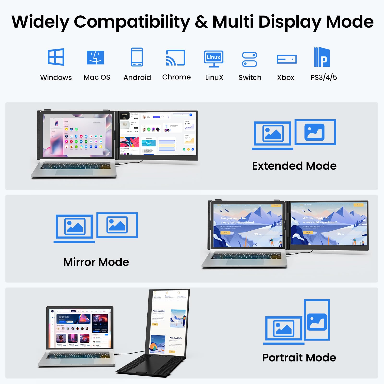 Estensore per schermo portatile, 14 pollici, FHD 1080P, monitor portatile per laptop, ultra sottile, leggero, estensore portatile Plug & Play per laptop da 13"-17", compatibile con Mac/Wins/Chrome