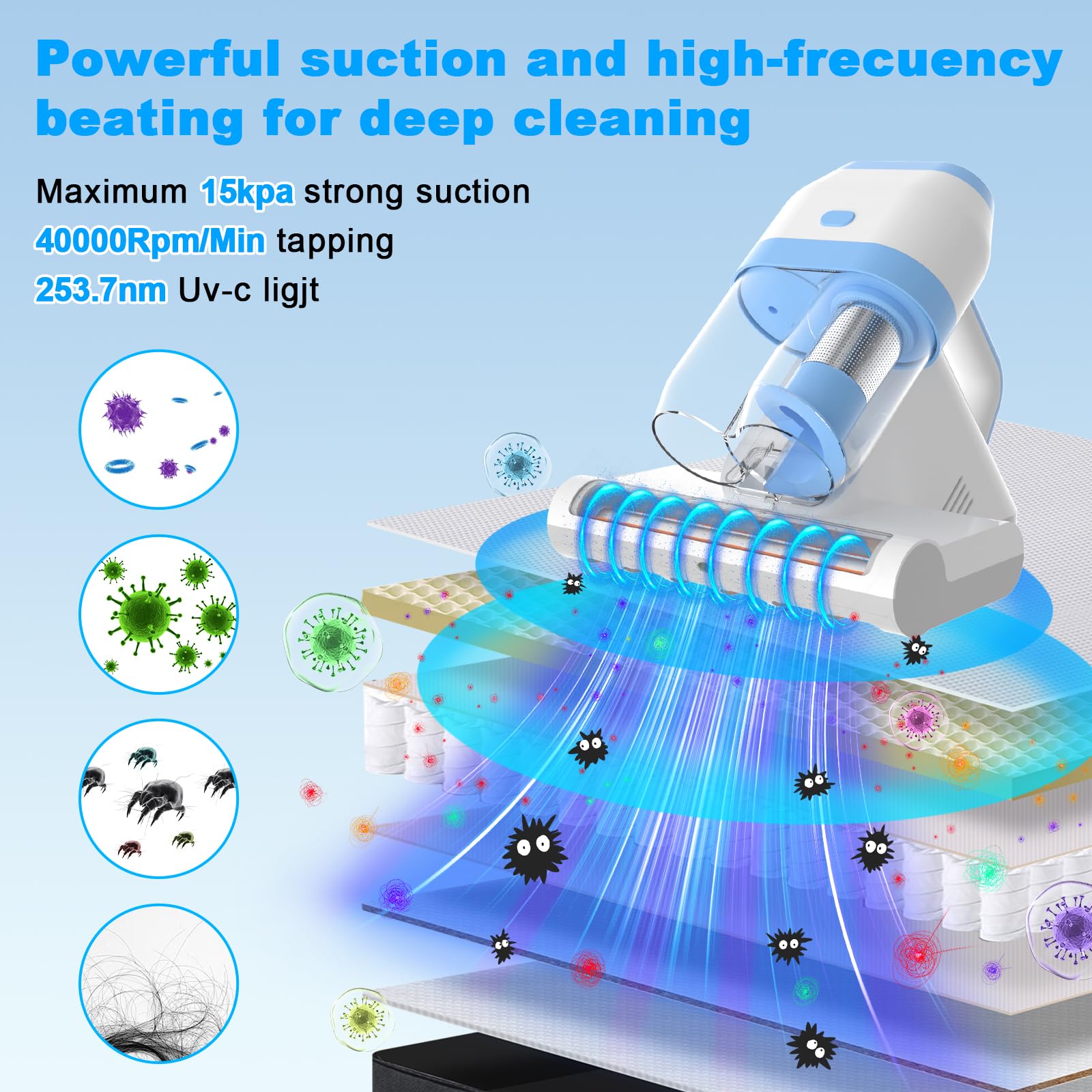 Aspiratore per materassi | Aspirapolvere acari con luce UV | 15 kPa rullo | HEPA H13 | Ultrasuoni e aria calda 55 °C | Motore da 500 W rimuove il 99,9% acari della polvere allergeni