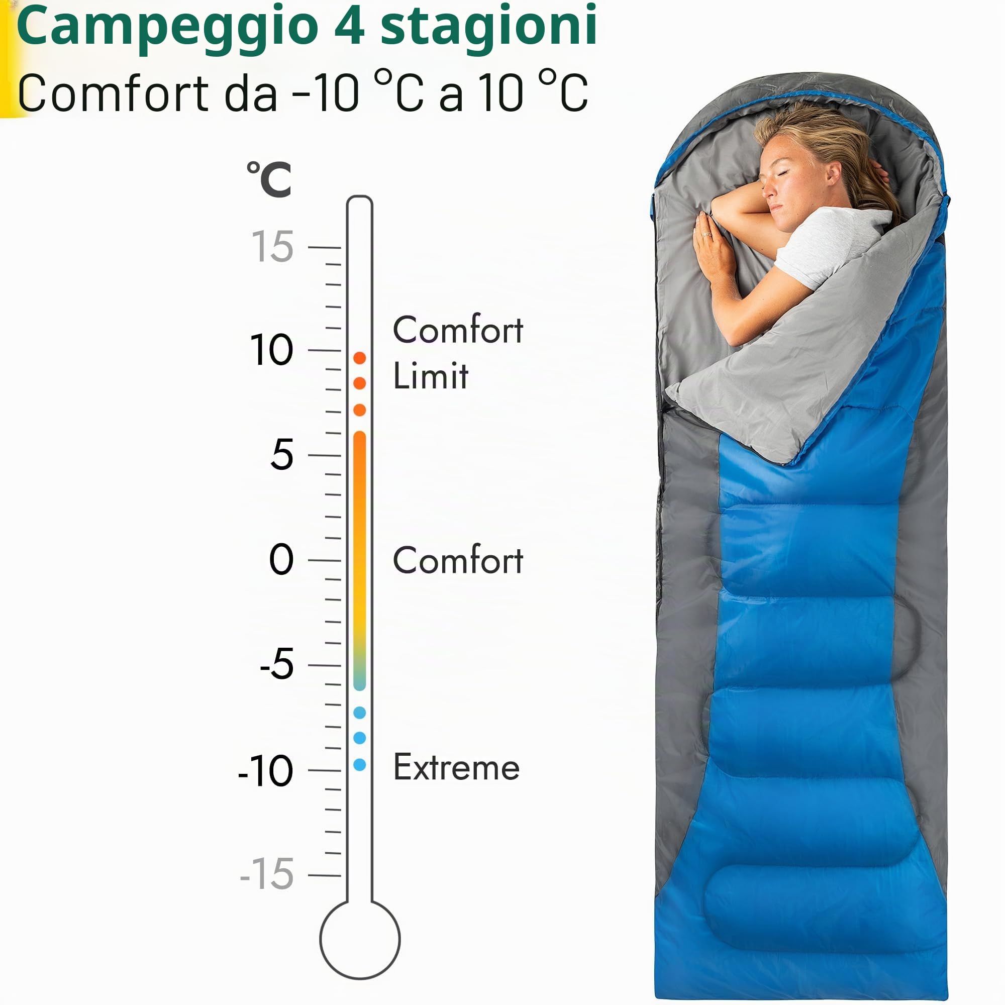 Trail Sacco a Pelo con Cappuccio Alpine Sacco a Pelo Leggero da 250 g (3 Stagioni) Sacco a Pelo Compatto per Adulti con Cappuccio e Custodia