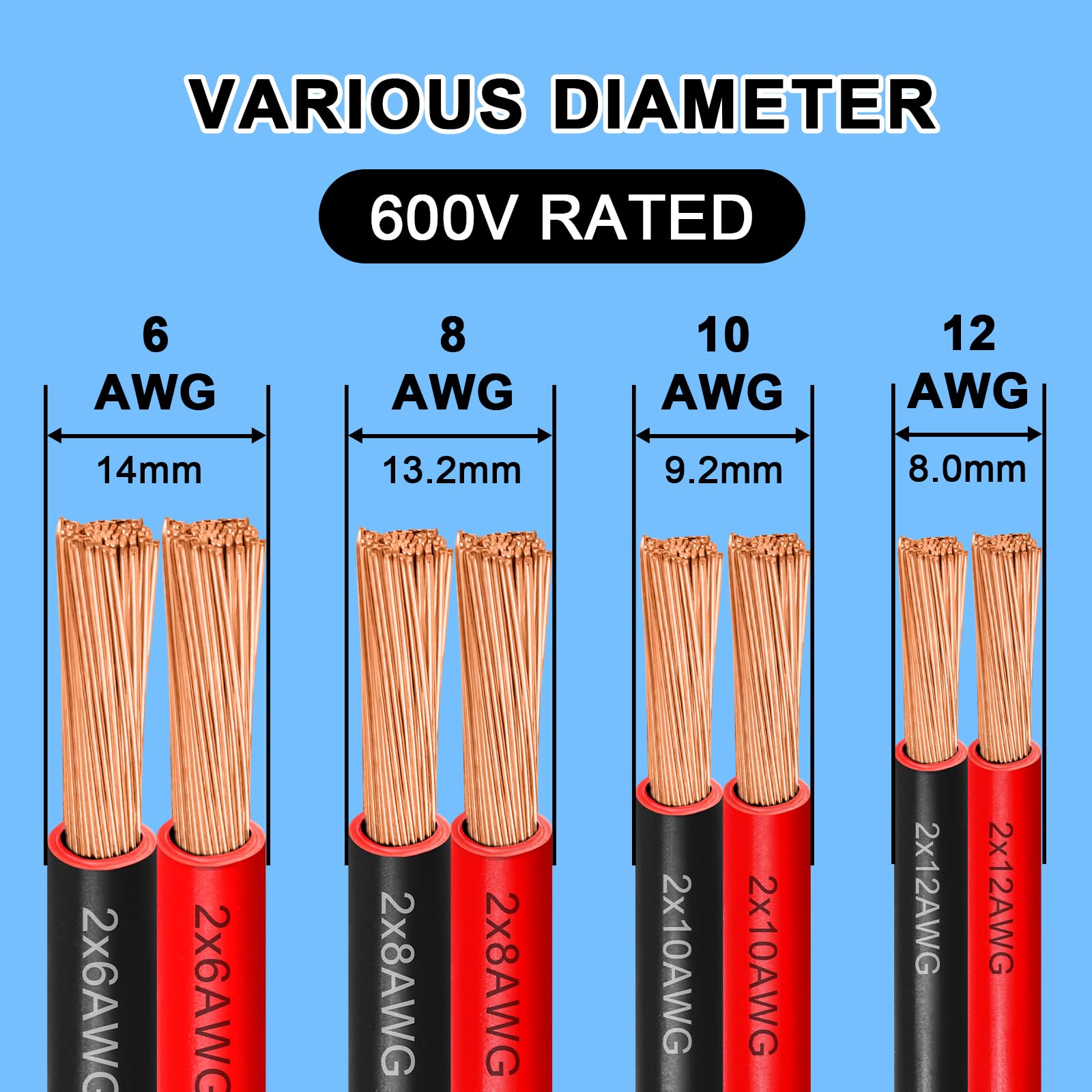Cable de calibre 6 de 10 pies, alambre de cobre puro de 6/2 AWG, 2 conductores rojo y negro, cable trenzado de bajo voltaje para panel solar, automoción, audio automático, iluminación LED (6 AWG 10