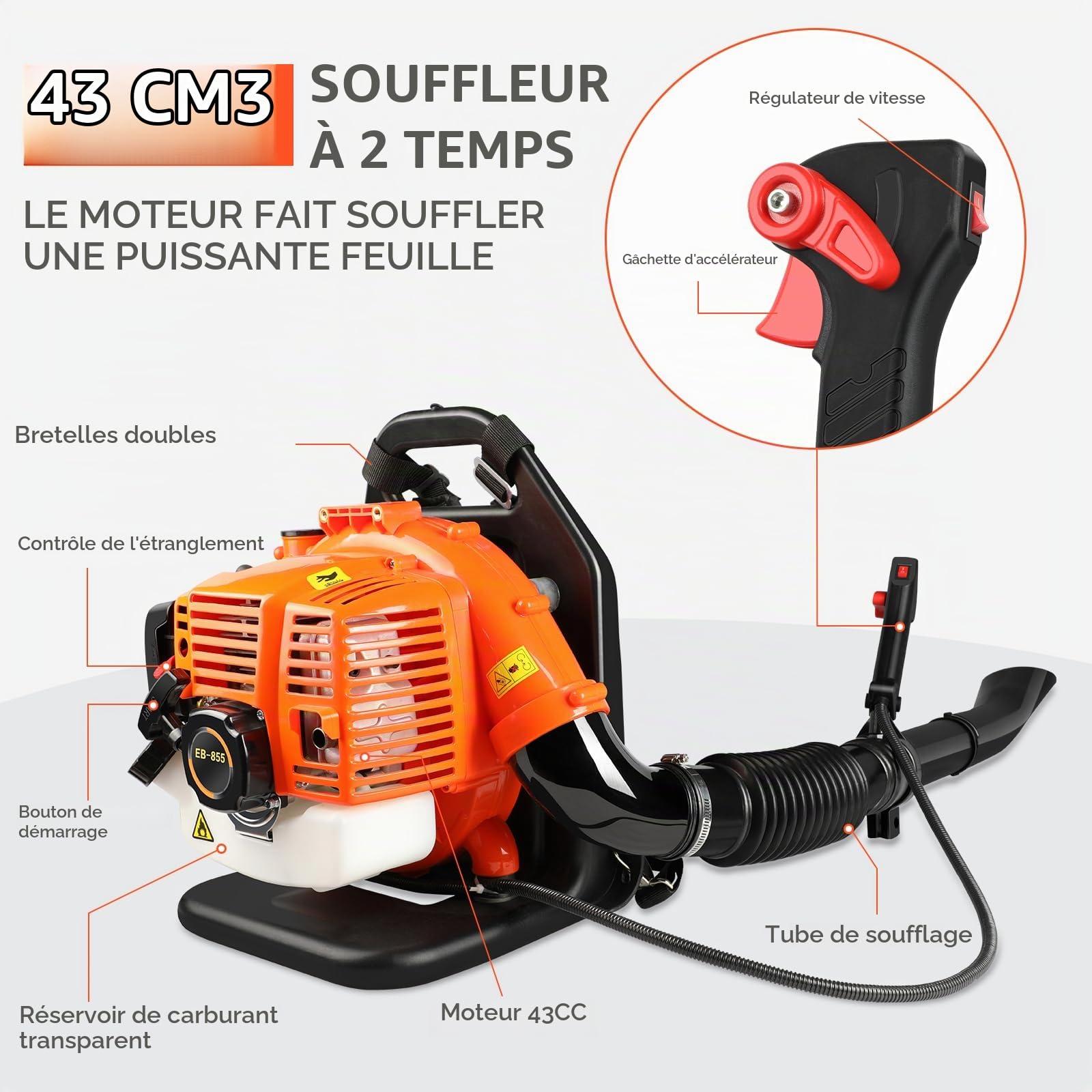 LabTEC 2 Stroke Gas Powered Leaf Blower, 43CC Petrol Backpack Leaf Blower, Speed-Adjusted Cordless Garden Blower for Cleaning Patios Leaves Grass Cutting Blowing Shredding Dusting Snow Removing