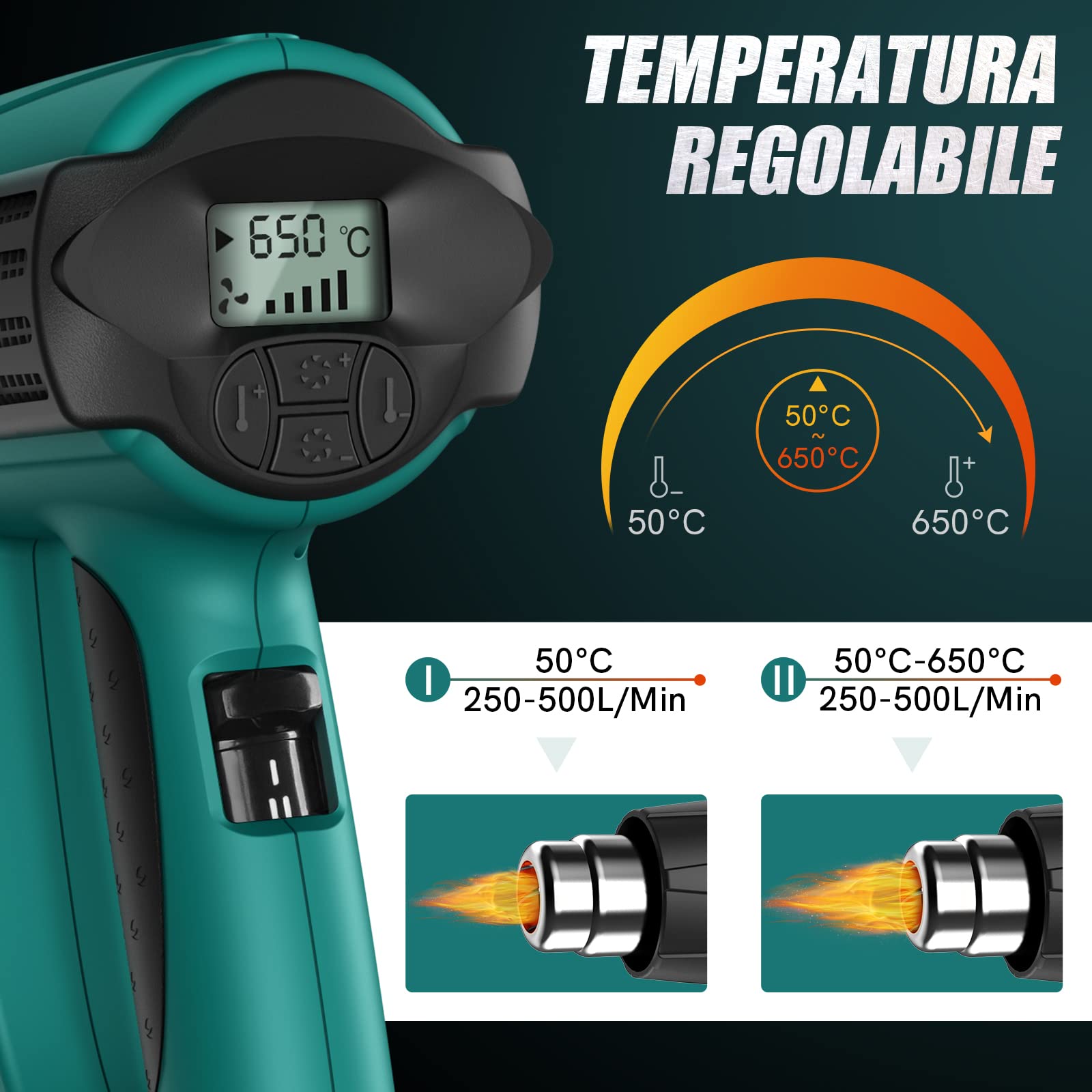 PRULDE Pistola Termica Elettrica, 2000W Pistola ad Aria Calda con Display Digitale LCD, Controllo Temperatura Variabile (50℃- 650℃) con 4 ugelli per rimozione vernice, saldatura e restringimento