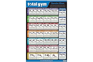Total Gym Fit Home Gym