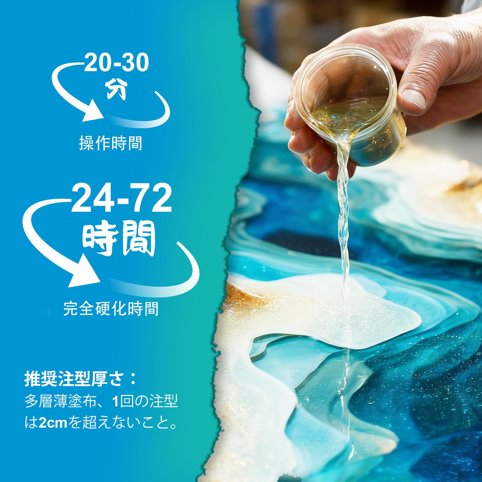 Amazon | エポキシ樹脂 2液性レジン液 大容量4kg/128oz エポキシレジン