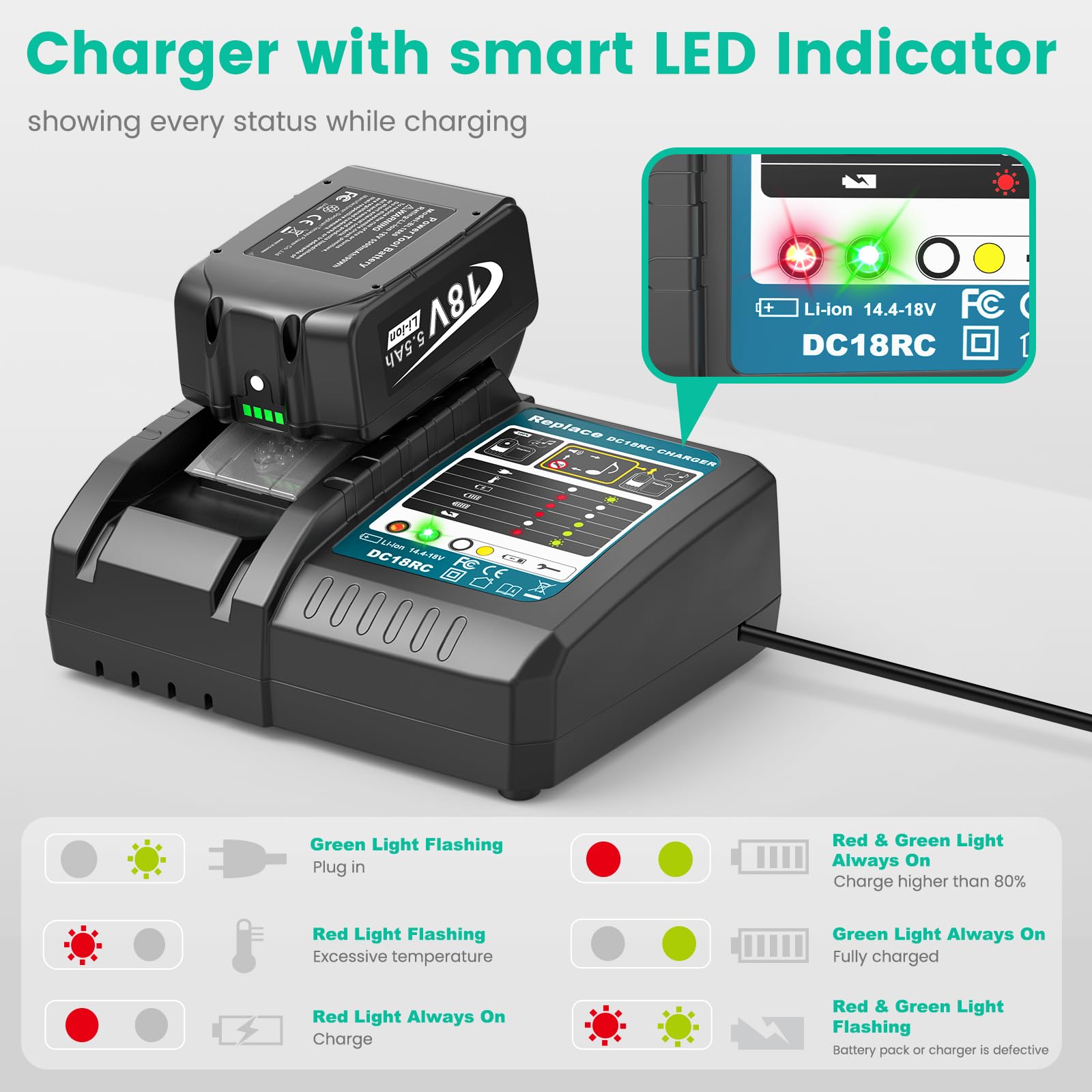 ASUNCELL 2 baterías de 5,5 Ah y Cargador para Makita LXT, Compatible con Todas Las baterías Makita de 14,4 V-18 V BL1815 BL1830 BL1850 BL1430