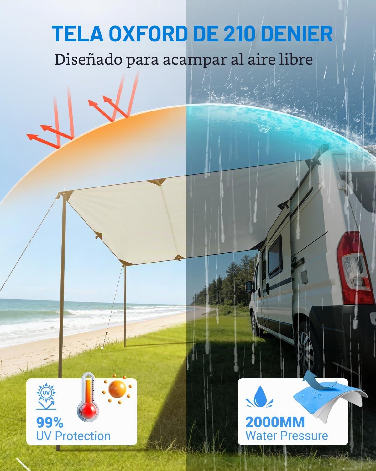 SUPAREE Toldo Caravana Impermeable Toldos para Caravana Exterior Toldo Furgoneta Camper con 3 Ribete Protección UV 210D Oxford Impermeable Exterior para RV Van Camping 3 x 2,4m