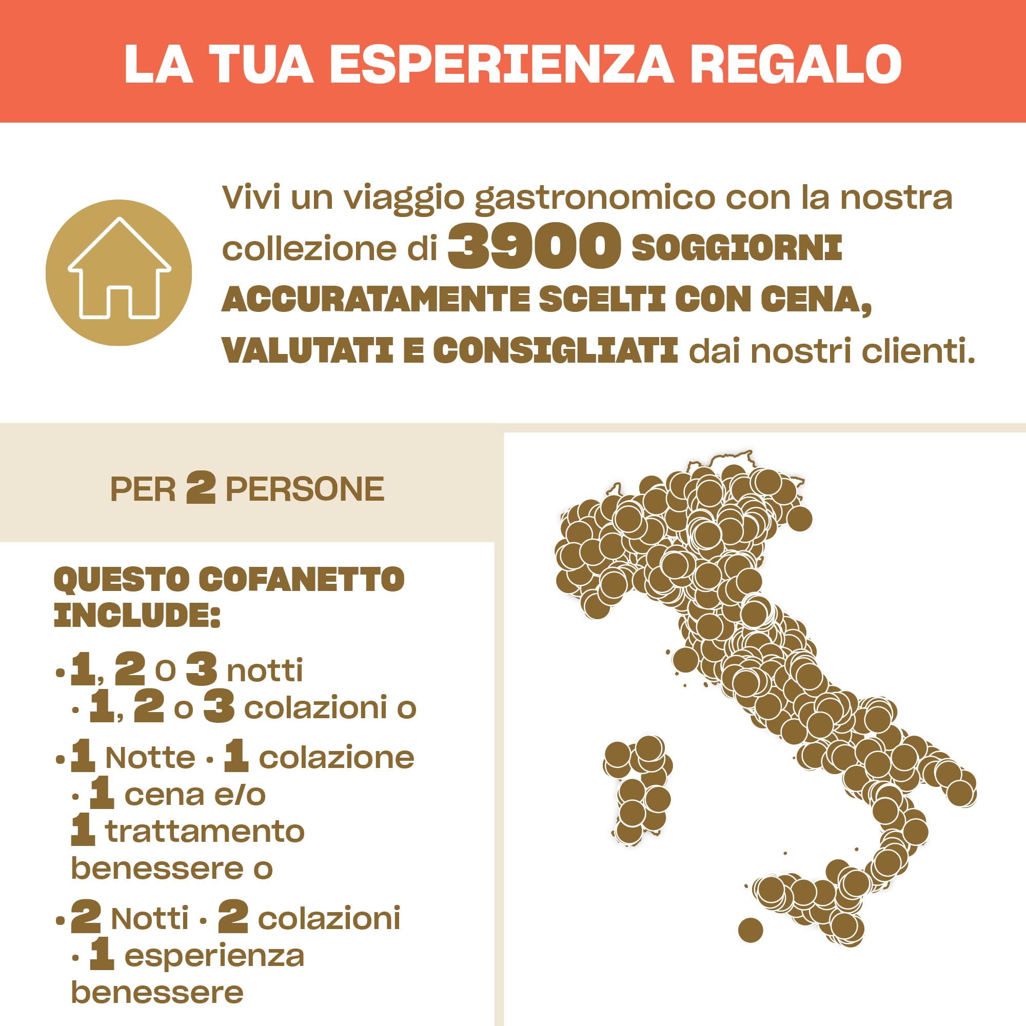 Smartbox - Mille e Una Notte da Favola - Cofanetto Regalo Coppia, 1, 2 o 3 Notti con Colazione Oppure 1 o 2 Notti con Colazione e Cena o Pausa Benessere, Idee Regalo Originale
