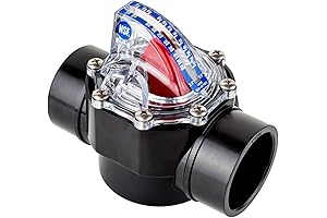 Complete FlowVis 2 x 2.5in Pool Flow Meter and Check Valve