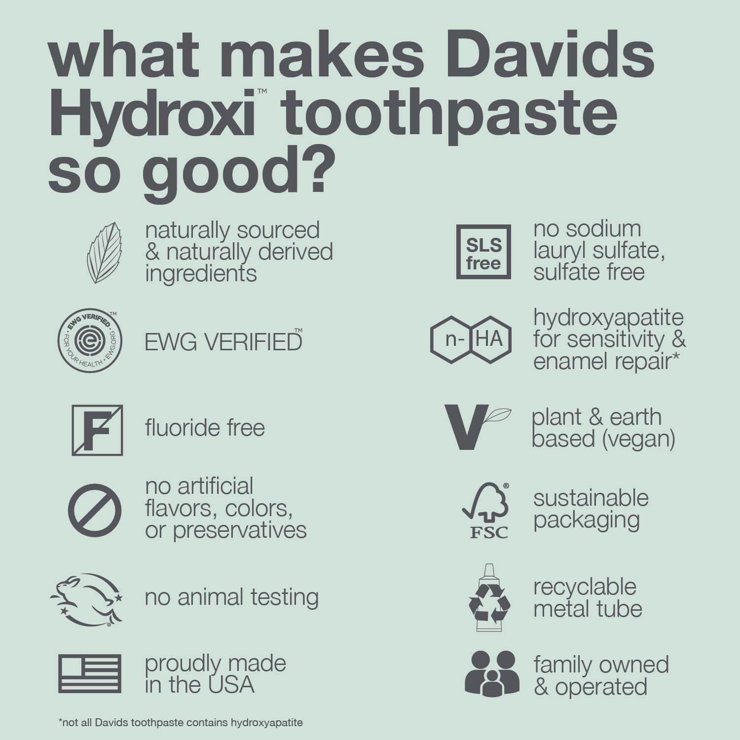 Davids Hydroxi Fluoride Free Nano Hydroxyapatite Toothpaste for Remineralizing Enamel & Sensitive Relief, Whitening, Antiplaque, SLS Free, Natural Peppermint, 5.25oz, Made in USA - Image 7