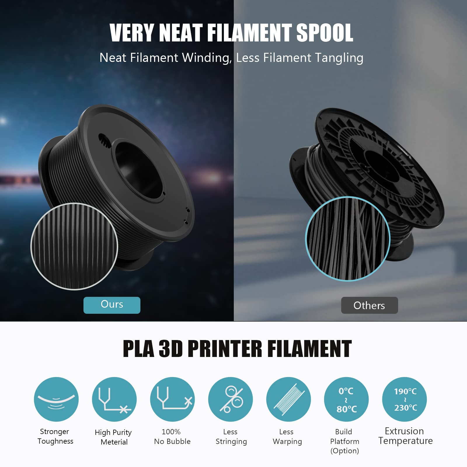 Filament pour imprimante 3D PLA de 1,75 mm, matériaux d'impression 3D, lot de 5 couleurs, filimate d'impression de 1,75 mm, blanc, noir, rouge, bleu, jaune, filiment de 1,75 mm