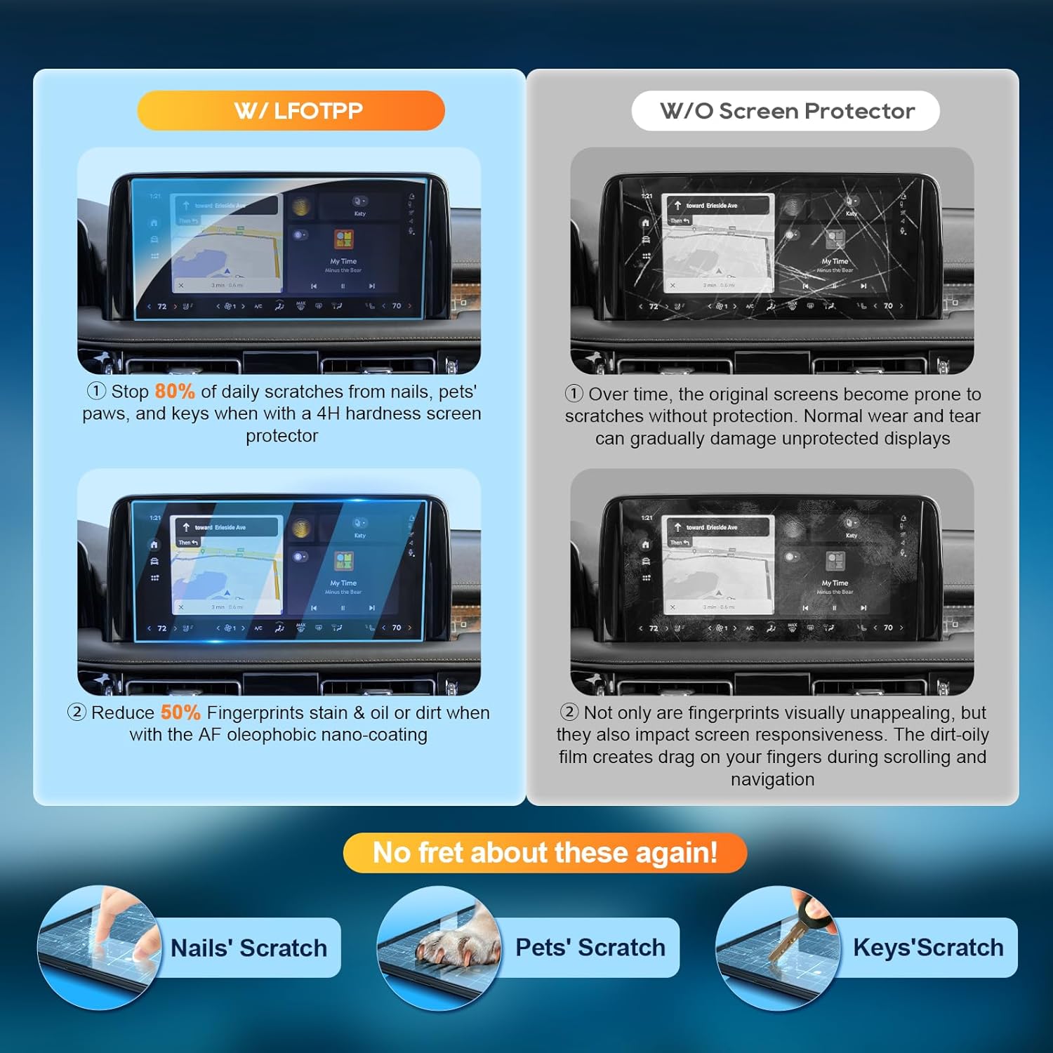 For 2026 Lincoln Aviator Screen Protector - (4pcs)2025 2026 Aviator (Premiere/Reserve/Black Label) Navi+Dash Touchscreen [Nano Film] 2025 2026 Aviator Accessories Anti Scratch HD Touch Sensitive