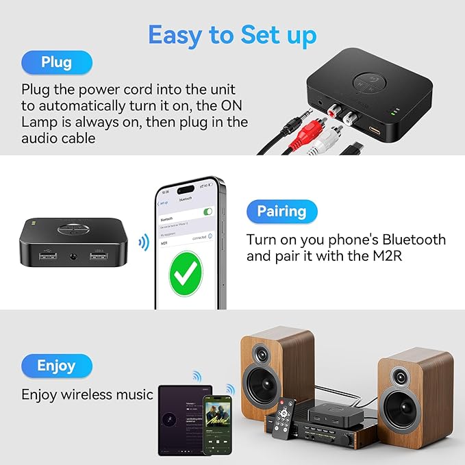 Receptor Bluetooth 5.4 MOREGAX M2R con RCA y AUX para altavoces miniatura 7