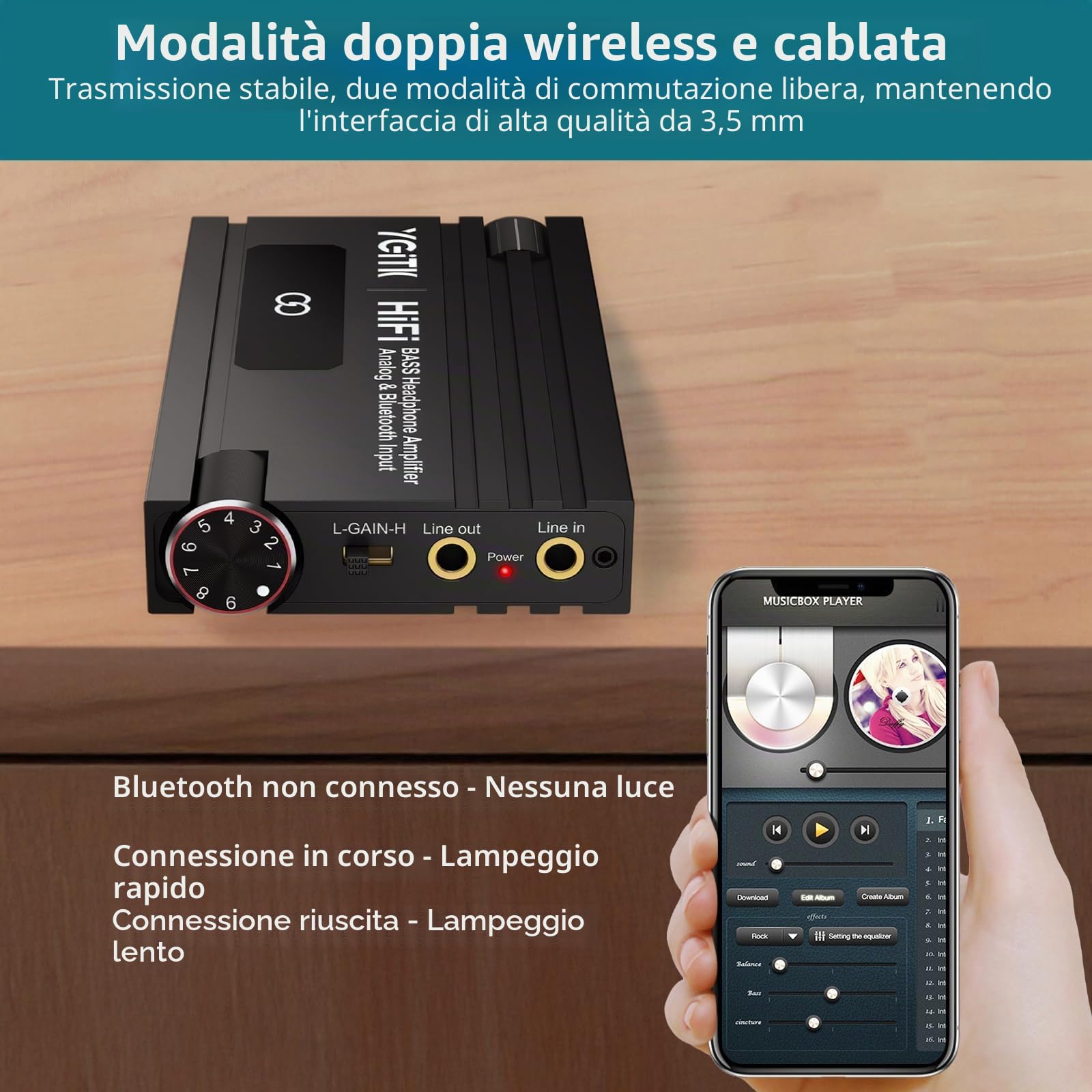 Amplificatore per Cuffie HiFi Portatile Bluetooth 5.1 con Bass Regolabile, Amplificatore per Cuffie Audio 16-600Ω, Ingresso/Uscita 3.5mm, Guadagno a Due Livelli, Batteria 24H, Alloggiamento in