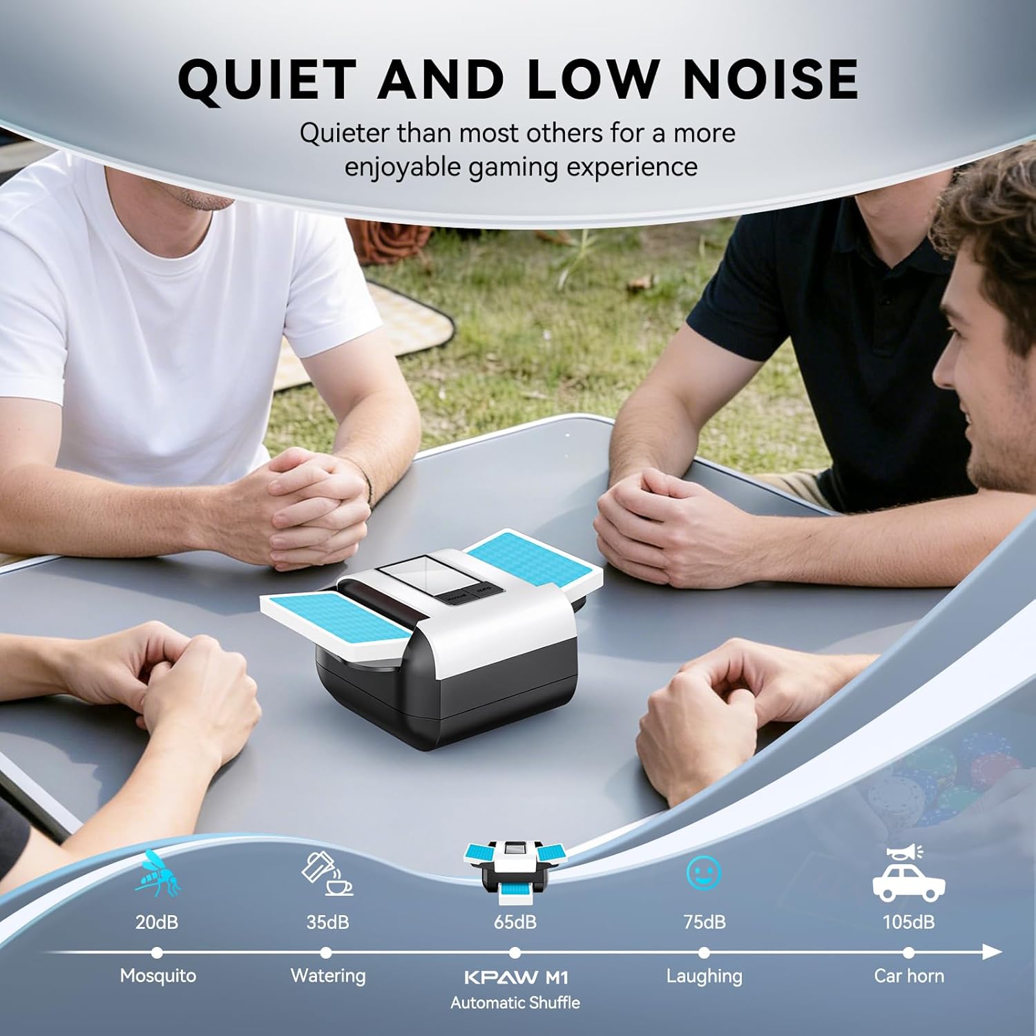 Automatic Card Shuffler, Rechargeable Card shuffler Machine for 1-2 Decks, Low Noise Dual Mode Electric Card shuffler for UNO, Texas Hold’em, Blackjack, Skip-Bo, Phase 10