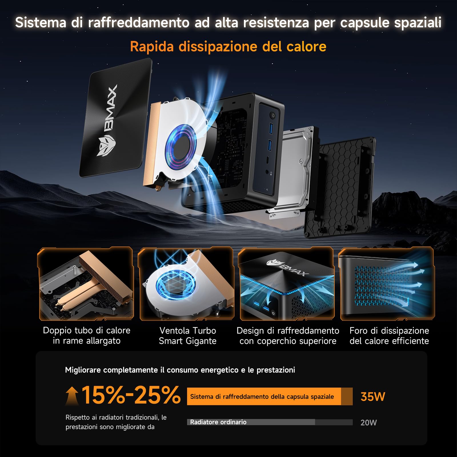 BMAX B7Apro Mini PC AMD Ryzen 5 7430U(6C/12T,Fino a 4.3 GHz), Mini Desktop Computer, 16GB DDR4 RAM 512GB NVMe SSD, Win 11 Pro, 4K@60Hz Triplo Display/WiFi 6/BT5.2 Micro Gaming PC, Per Ufficio, Studio