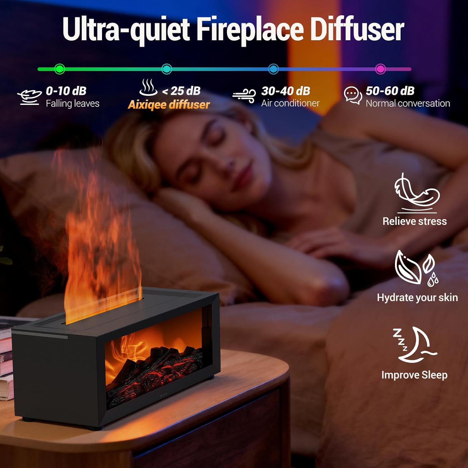 Fireplace Humidifier & Essential Oil Diffuser with Remote Control, 150ml Ultrasonic Aroma Diffuser, Realistic Flame Effect, 7-Color LED Night Light, Timer & Auto Shut-Off, for Bedroom/Home (Black)