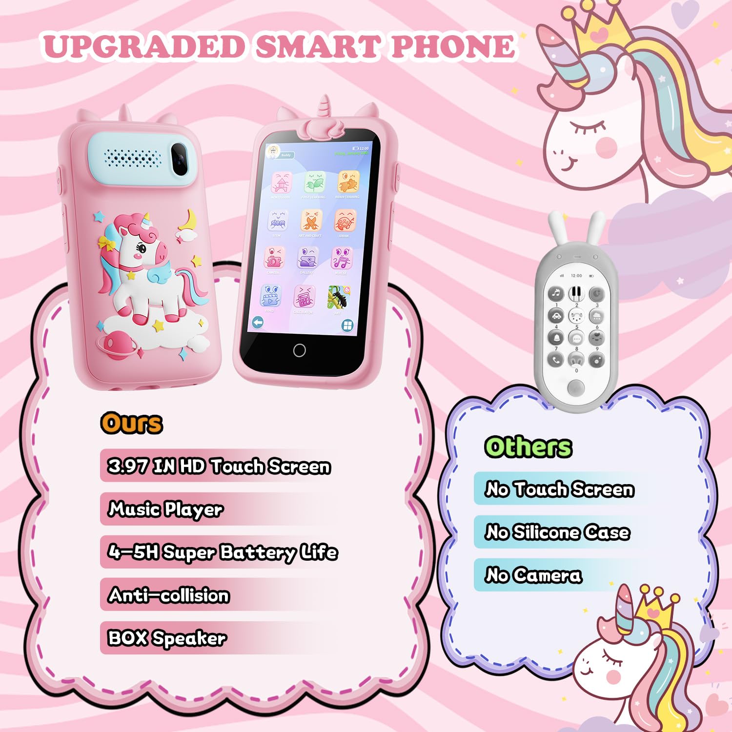 Smartphone Giocattolo per Bambini, 3.97" Cellulare Giocattolo Regalo Natale/Compleanno, 200+ Puzzle Gioco Smartphone Bambini, 2000mA Telefono Finto per 3 ai 12 Anni (Blu) (D2-pink-1)