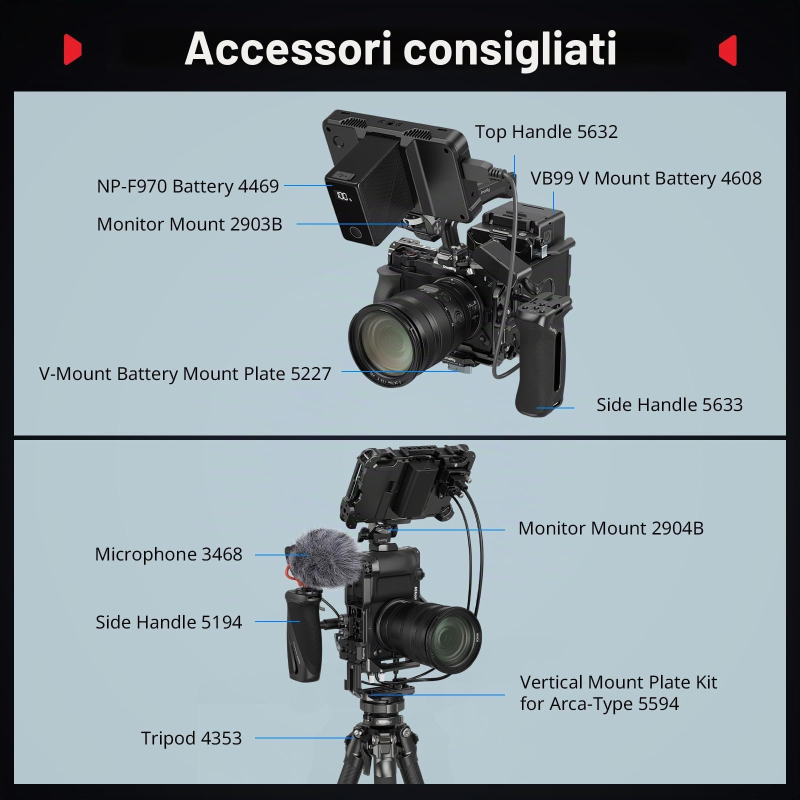 SMALLRIG Gabbia per Fotocamera Nikon ZR con Impugnatura in Silicone e Morsetto per Cavo HDMI, Gabbia Completa in Lega di Alluminio, Piastra a Sgancio Rapido Integrata per Arca -5467