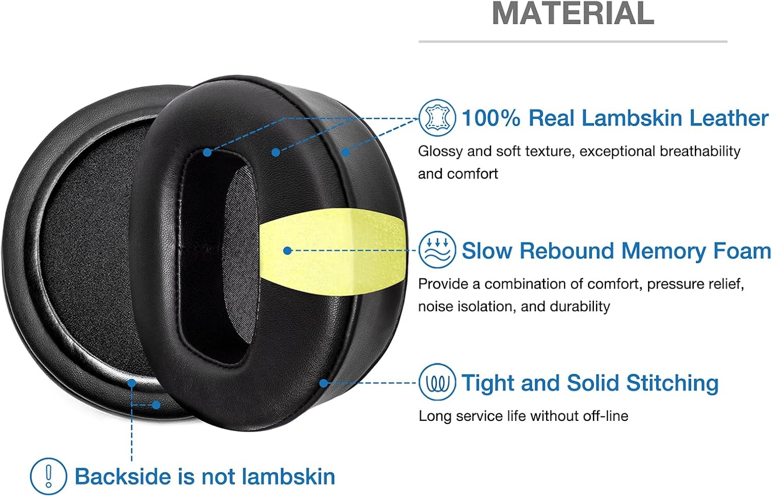 Maxwell Ear Pads - Extra Large Thick Lambskin Earpads Compatible with Audeze Maxwell Headphones Thick Filling Memory Foam Replacement Cushion Plus 2 Mic Covers