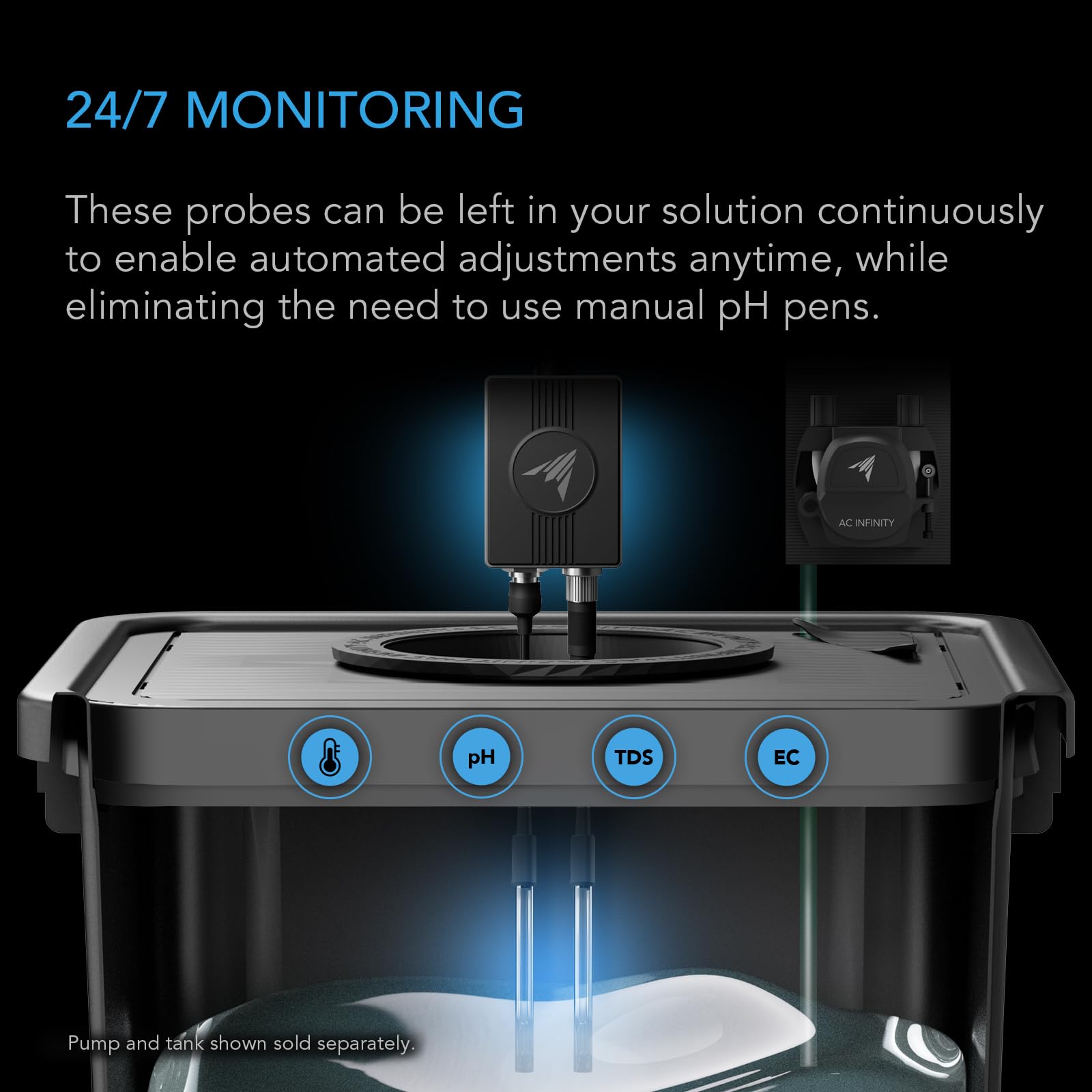 AC Infinity Sensor hidráulico, sensor ambiental para controlador AI+, gestión de pH, EC, TDS y temperatura del agua para tiendas de campaña, desbloquea automatizaciones para programación de equipos en