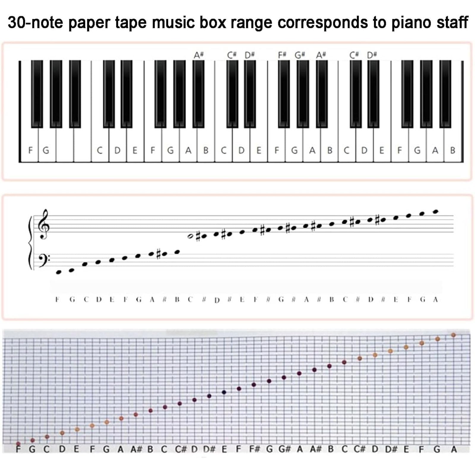 Kit de caja musical de bricolaje, caja de música eléctrica de madera con 30 notas, velocidad ajustable, cintas de papel de 5 m, incluye perforador, herramienta de música personalizada para todas las