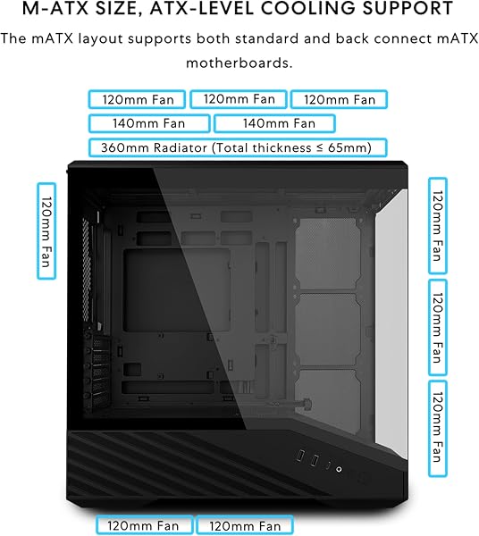 Lian Li VECTOR V100 MINI Micro Form Factor Compact PC Case, Pre-install 4 x 120mm ARGB PWM Fans, Panoramic Tempered Glass, Support Backet-Connect Micro-ATX, 415mm GPU, 360mm Radiator - Black(V100RMIX) - 4
