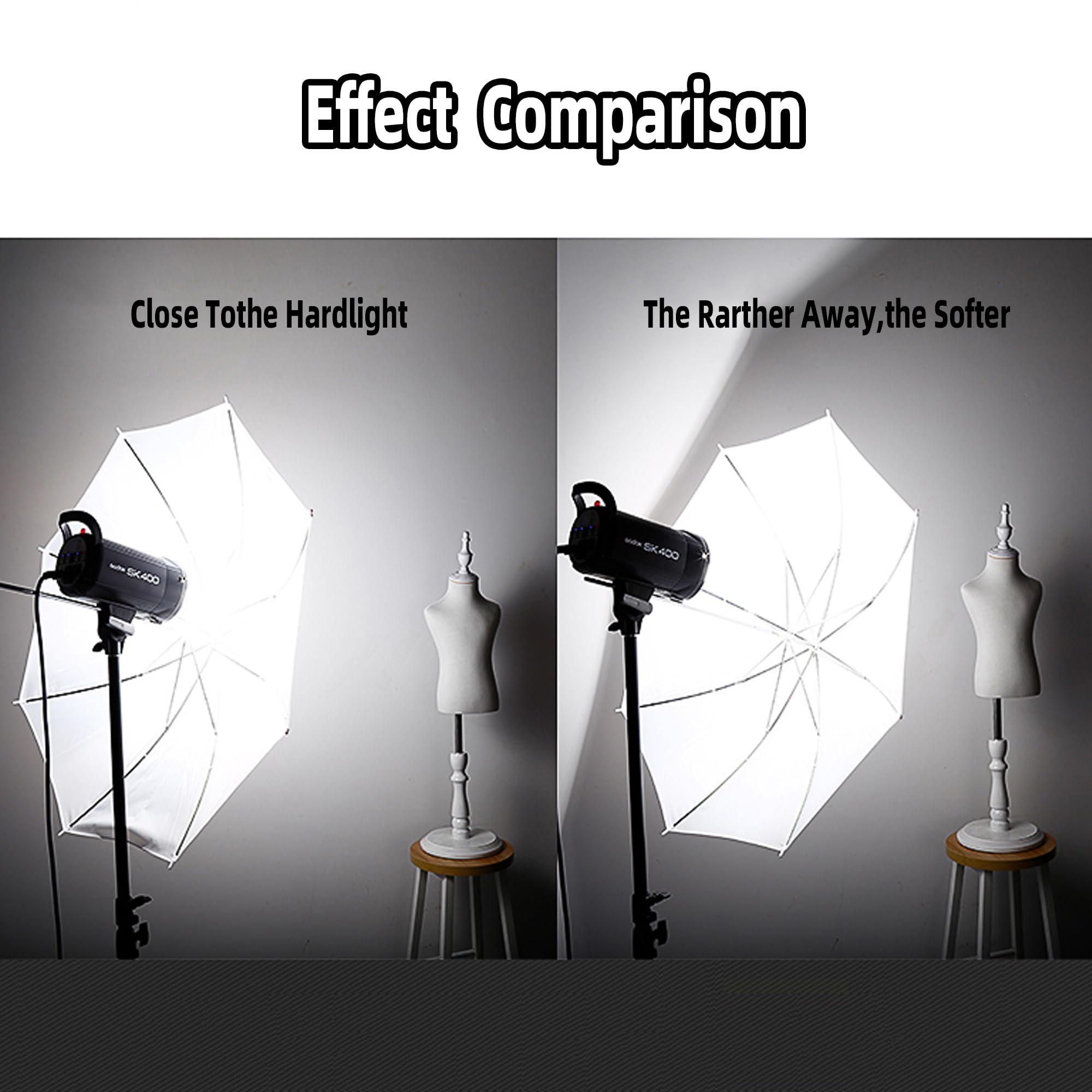 Godox UB008 109 cm Photographie Studio Flash Parapluie Blanc Translucide Souple pour Photographie Studio Vidéo et Lumière Douce Délicate Subtile