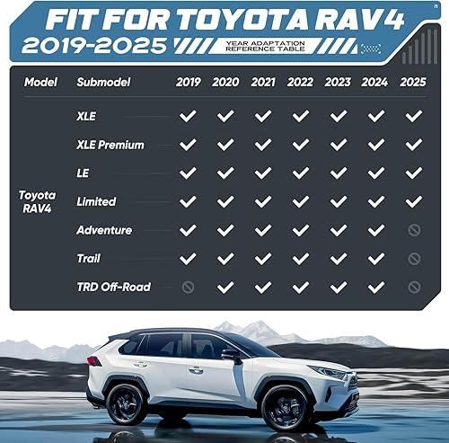 Miniatura 9 de Alfombrillas de piso de ajuste personalizado para Toyota Rav4 2025 2024 2023 2022 2021 2020 2019 (No para híbrido o Prime), Alfombrillas de maletero