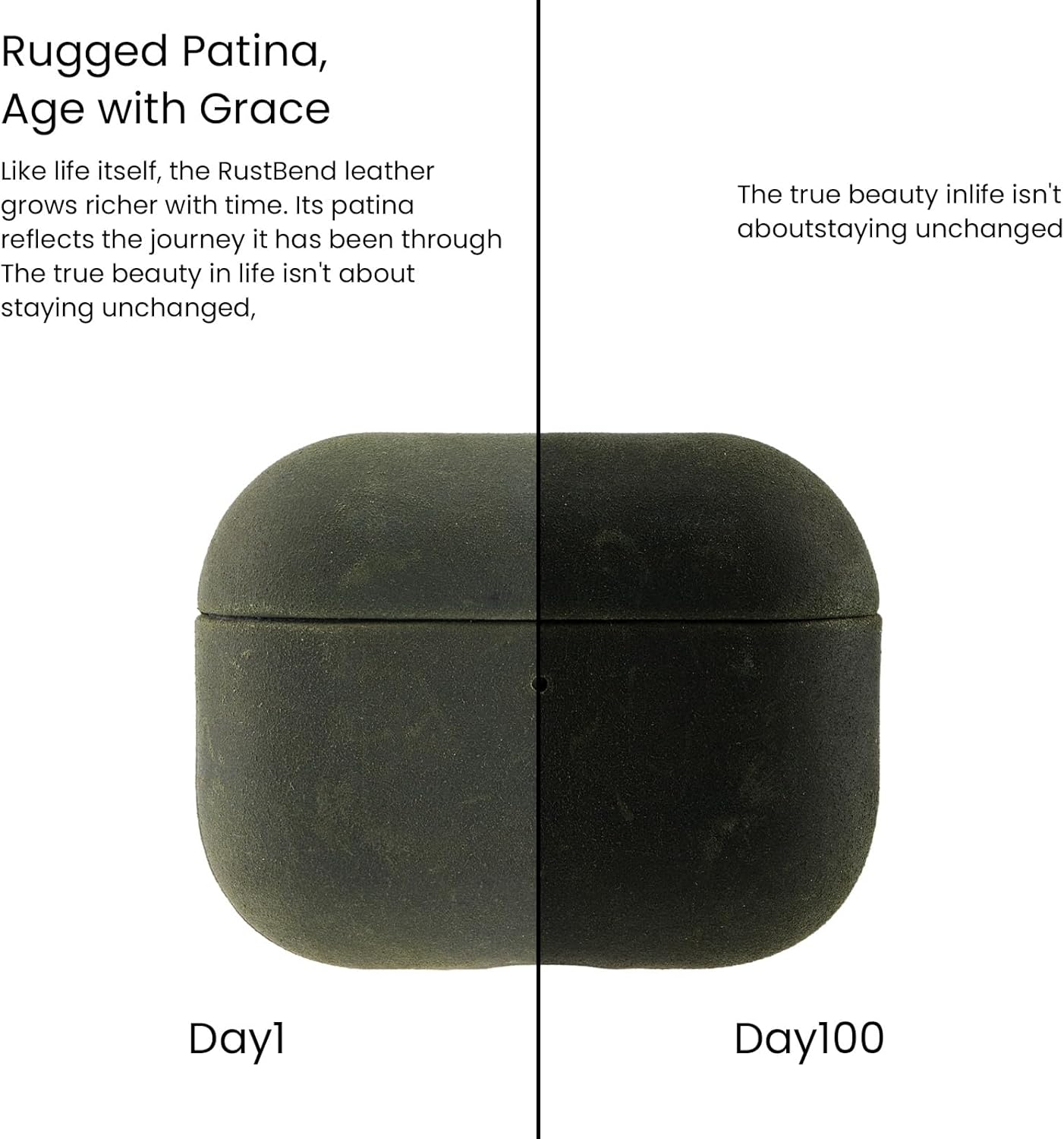 RustBend Leather Case for AirPods Pro 3, Battle-Worn Vintage Finish, Rugged Luxury,Handmade Full-Wrap Case,Handmade RustBend Crazy Horse Leather (Forest Green)