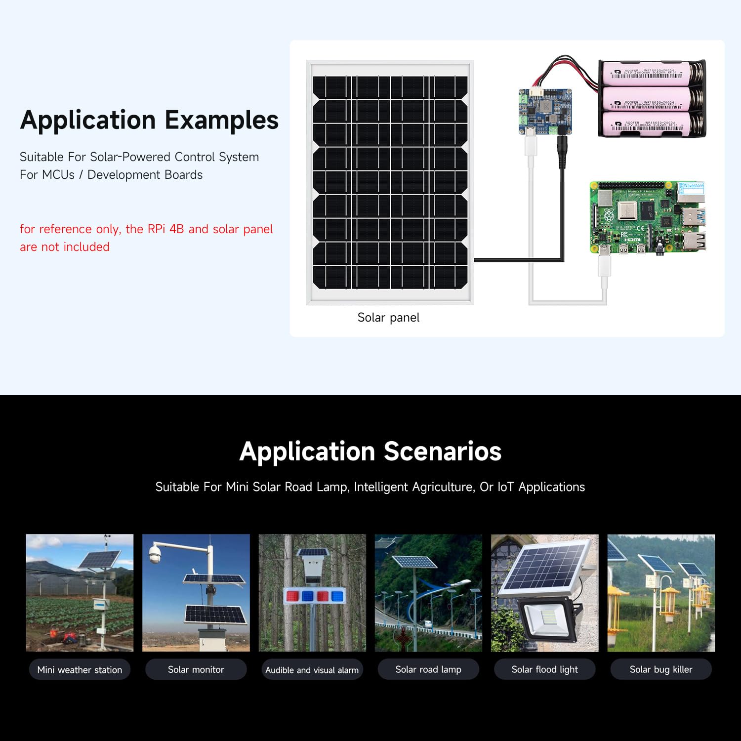 Waveshare Solar Power Manager Module (D), Support 6V~24V Solar Panel & Type-C Power Adapter, 5V/3A Output, Solar Controller USB, MPPT Solar Charger, with batt Holder (batt are Not Included)